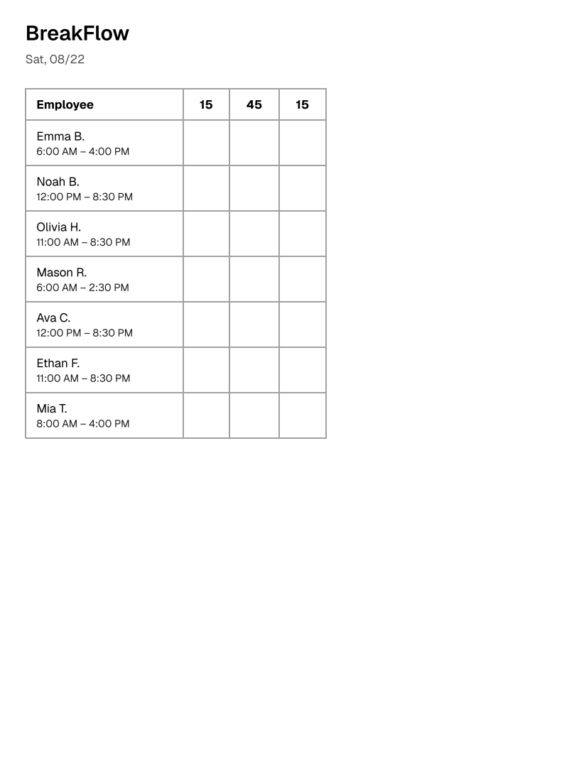 Printed BreakFlow sheet with employee names, shifts, and spaces for three breaks